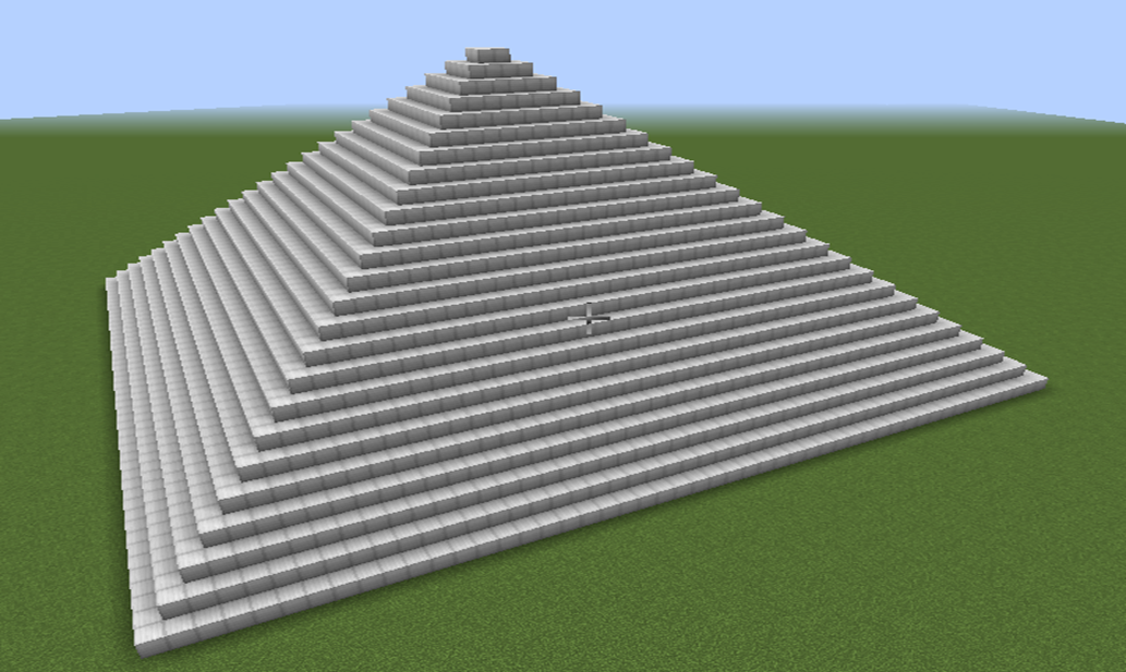 Counting Loops | Visualmodder.org Learn coding with Minecraft